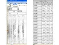 Report as tables (Excel, HTML)