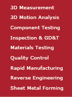 Various Processes