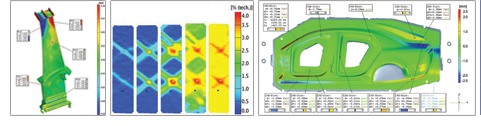 3D Measurement and Analysis Images 2