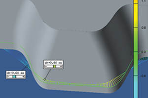 3D Scanner for Spring Back Analysis of Sheet Metal Parts