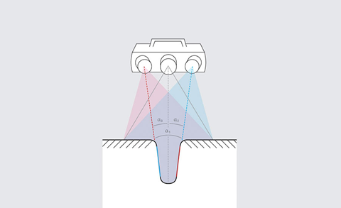 how does a 3D scanner work