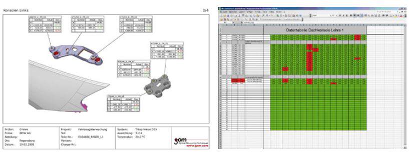 User-defined measuring report with CMM measuring points and output of measurement data in table format for analyzing long-term trends (cp, cpk values)