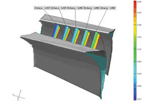 Improve Aerospace Product Performance