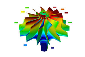 3D Scanner Improves Product Performance Within the Casting Industry