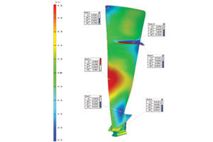 3D Scanner for First Article Inspection