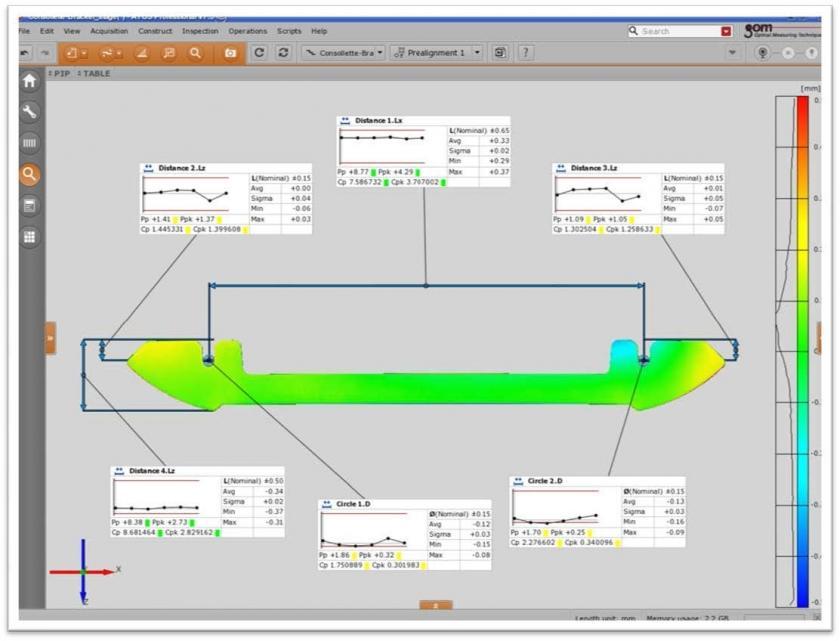 Motorola | New Directions in CAV Analysis to Improve the RP Process -The Search for the Golden Part