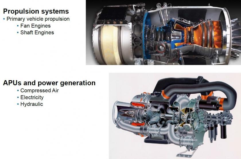 Honeywell | 3D Scanning in the Power Generation Industry