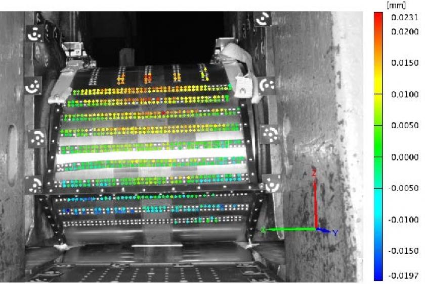 RWTH | Deformation Analysis of Main Components of an Industrial Scale Rolling Mill