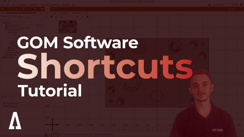 How to Use GOM Software Hotkeys and Shortcuts